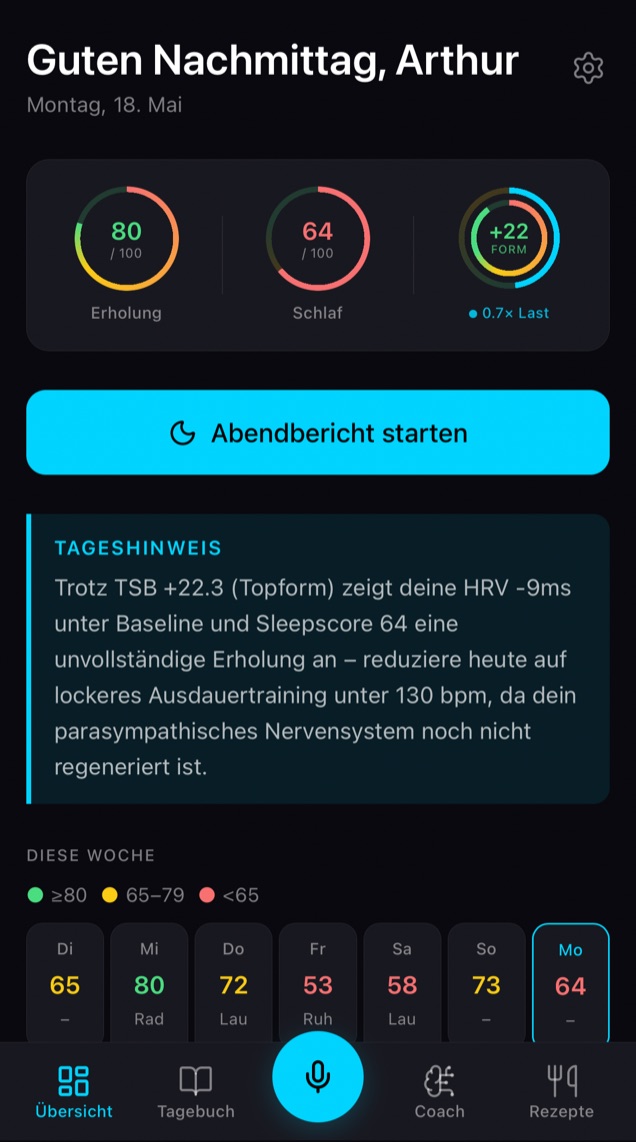 Orynn Übersicht: Erholung, Schlaf, Form und Tageshinweis