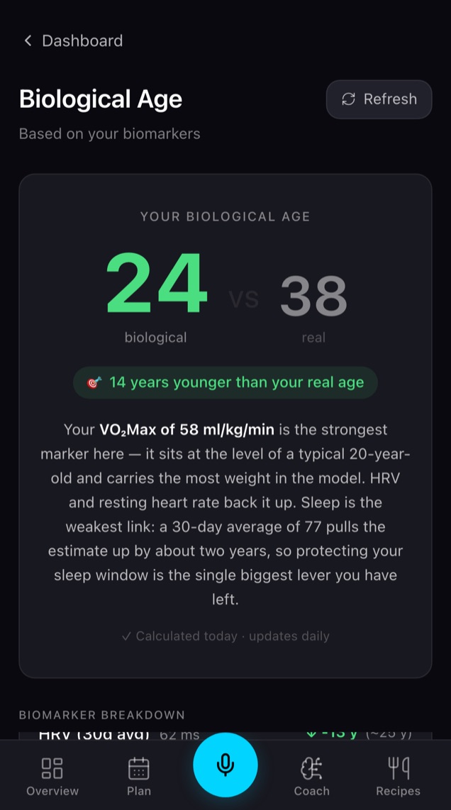 Biological age