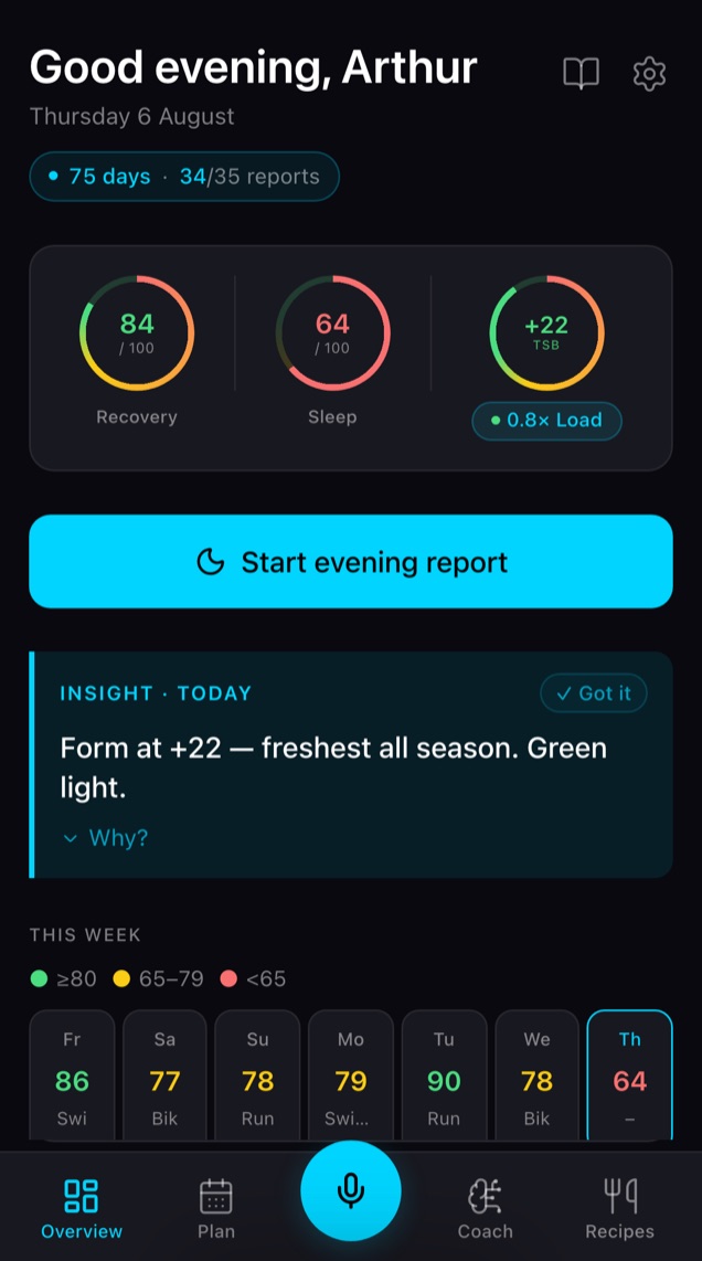 Orynn overview: recovery, sleep, form and today's insight