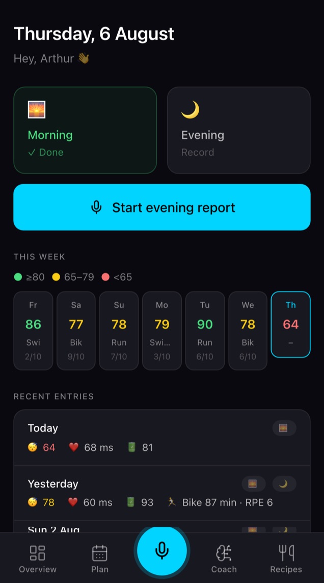 Diary with morning and evening report